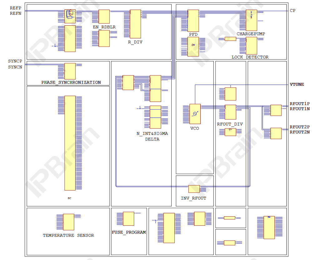 ADF4382A Top-Level Circuit Diagram