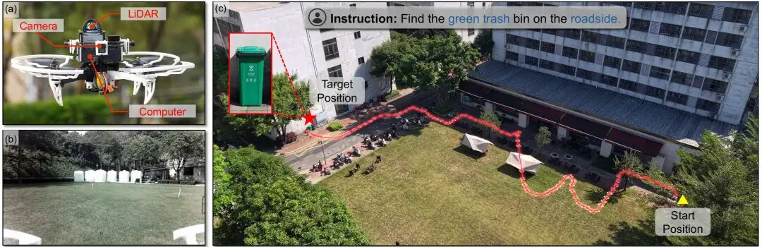Drone Autonomous Navigation Outdoor