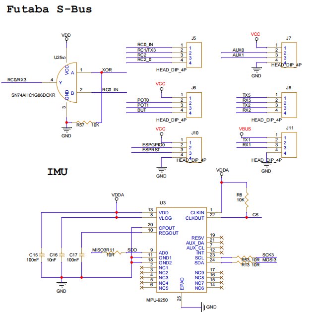 Article image 3