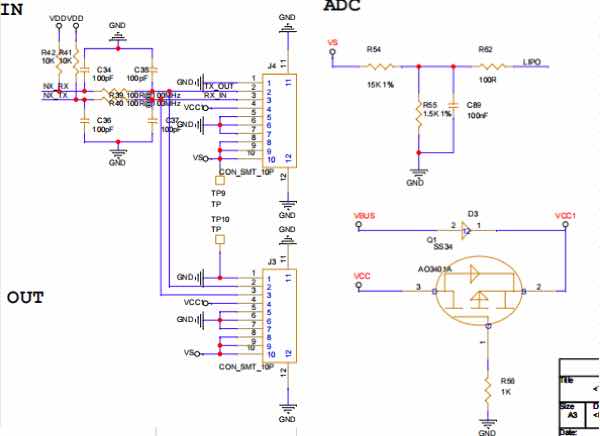 Article image 5
