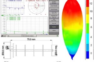 Aomway 5.8GHz Antenna – VNA Test & Radiation Pattern