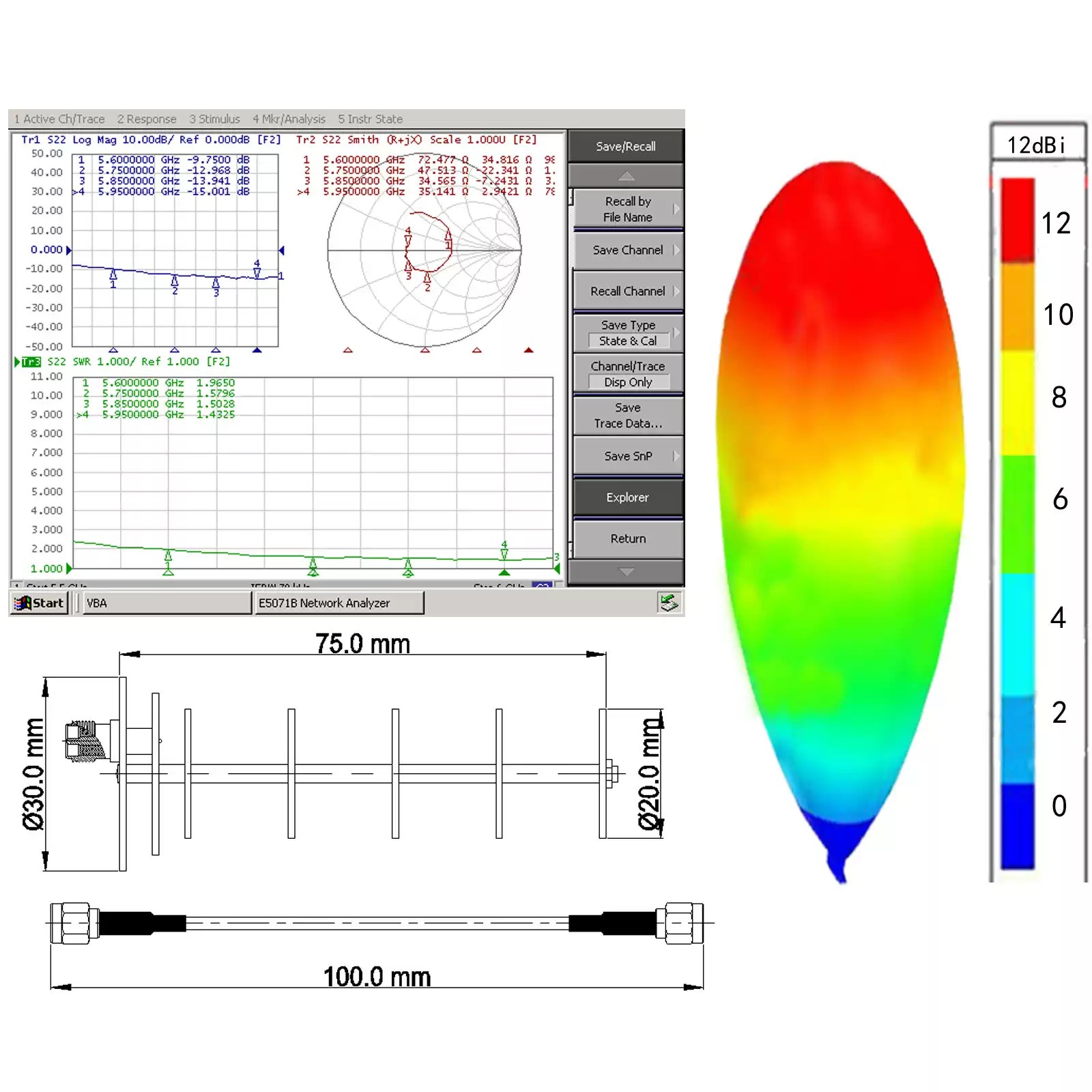Aomway 5.8GHz Antenna – VNA Test & Radiation Pattern