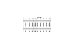 Aomway 4w vtx 8.5G