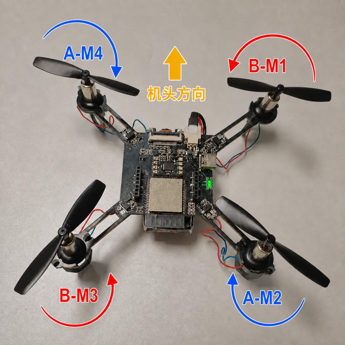 Motor rotation direction diagram marking A-M4, B-M1, A-M2 and B-M3
