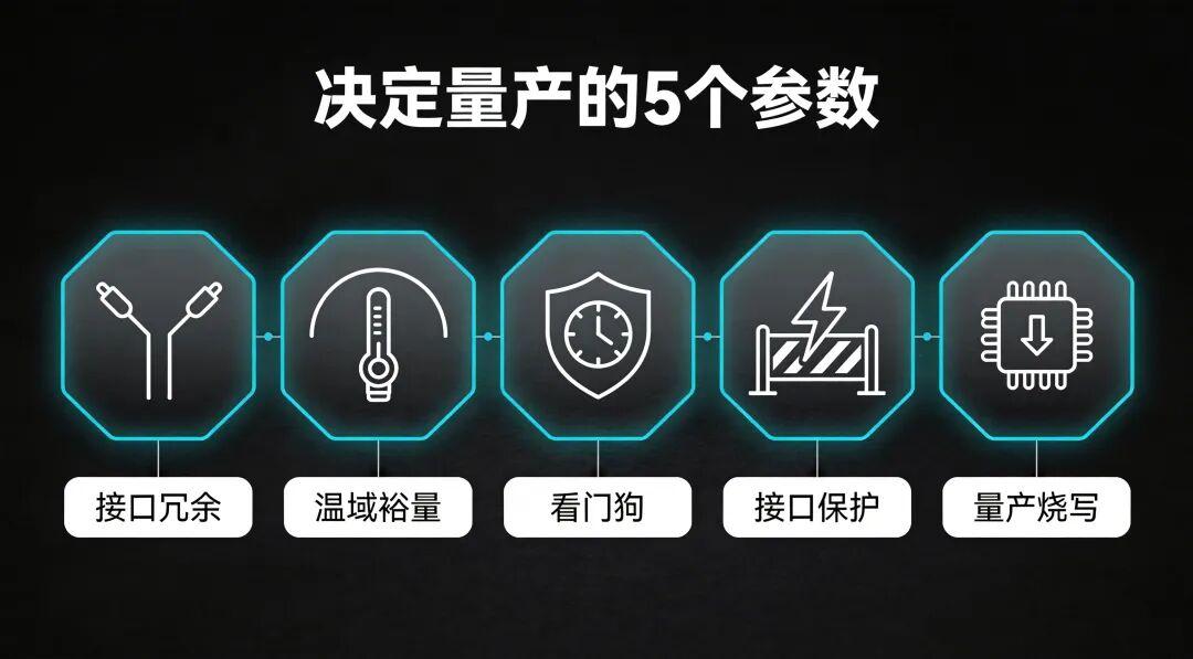 Five under-specified flight controller parameters that decide mass-production reliability