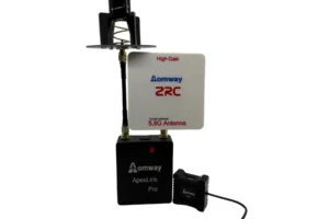 Aomway apexlink pro 4.2GHZ-6.9Ghz 1080P60fps MCPS/