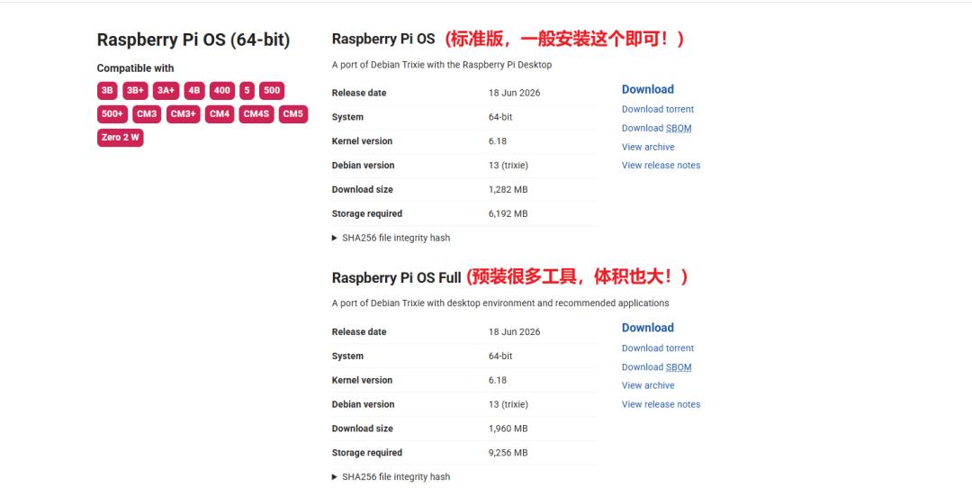 Raspberry Pi OS standard versus Full image download options