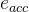 Accelerometer error term in the Mahony filter
