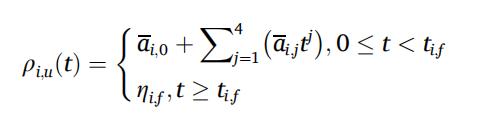 Upper performance boundary expressed as a quartic polynomial before the convergence time and a constant steady-state tolerance after it