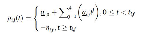 Lower performance boundary polynomial with the same switching structure at the convergence time