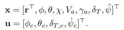 State and control vectors of MPCC with the path parameter and its rate appended