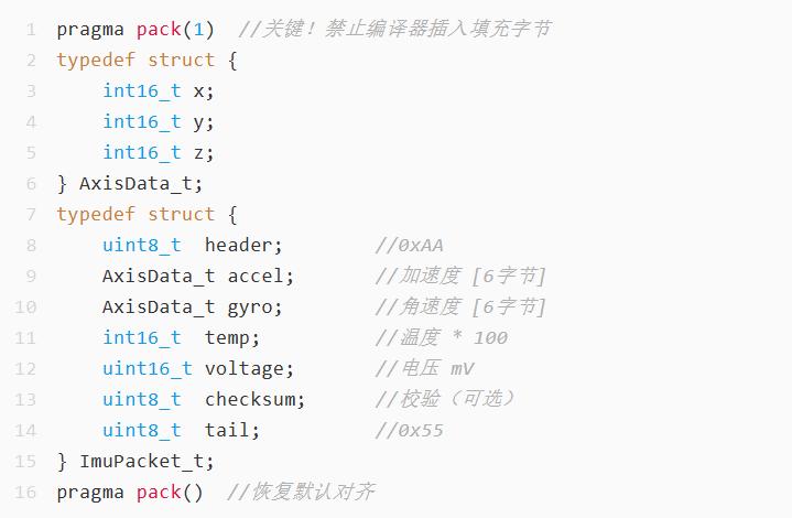 Packed C struct definition for an IMU telemetry packet using pragma pack with fields for header, axes, temperature and checksum