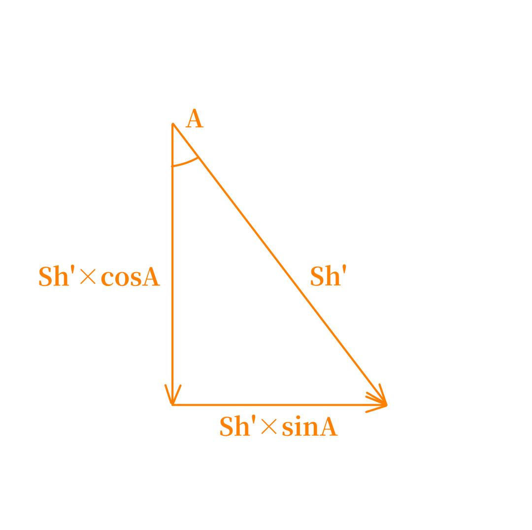 Vector triangle resolving the target's horizontal speed into range-rate and bearing-rate components using angle A