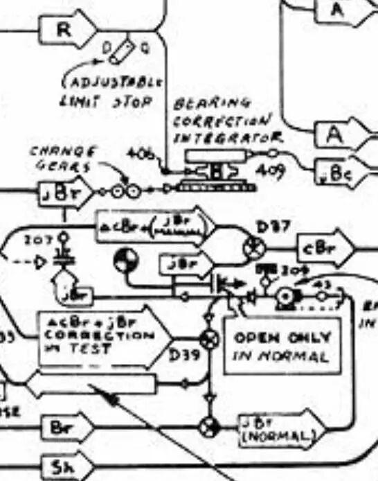 Schematic of the bearing correction integrator, differential D39 and the follow-up motor that tracks the bearing error