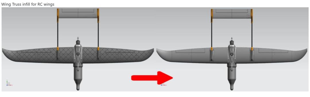 Standard slicer infill patterns such as grid and gyroid spread material evenly in all directions