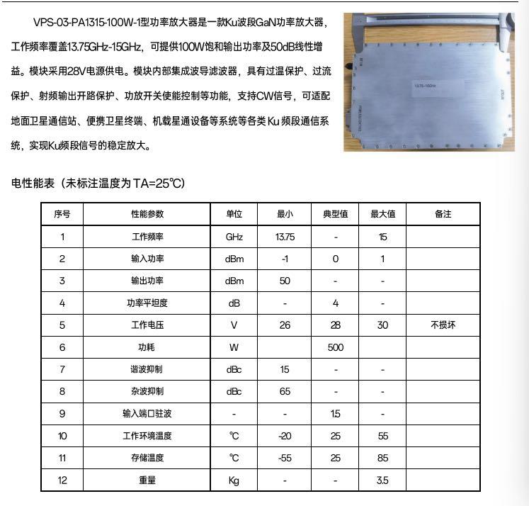 DPA 4-channel 100 W transmit/receive module and amplifier module specification table